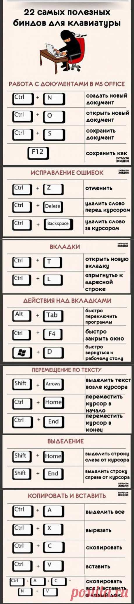 Все для КОМПА