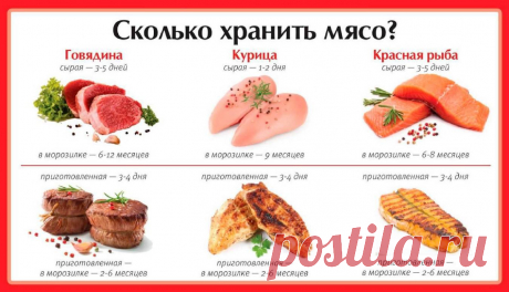 Сколько хранить мясо?