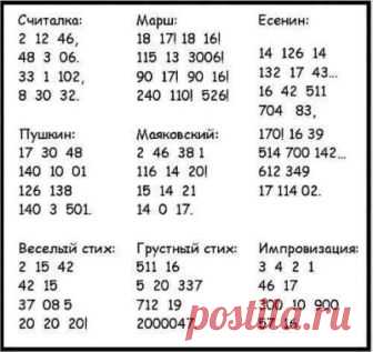 Математические стихи...(надо же такое придумать). Прочитайте это вслух, впечатление гарантированно!