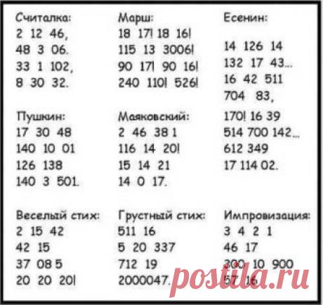 Математические стихи...(надо же такое придумать). Прочитайте это вслух, впечатление гарантированно!
