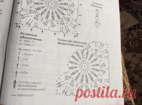 Схемы вязания к модели Почти Весна!