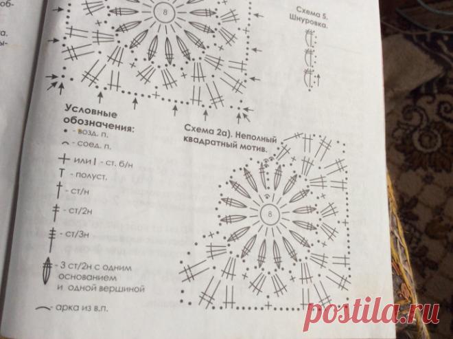 Схемы вязания к модели Почти Весна!