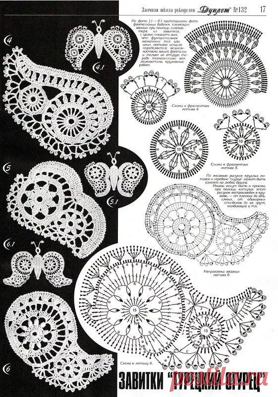 овальная салфетка нежность крючком: 9 тыс изображений найдено в Яндекс.Картинках