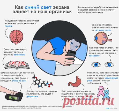 Об этой опасности телефонов, компьютеров и телевизоров вы даже не подозревали