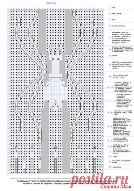 Шапка с пауком - Страна Мам