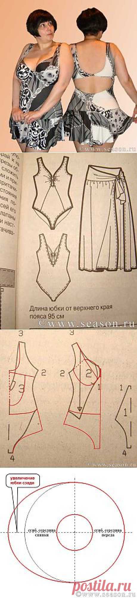 Поиск на Постиле: купальники для полных