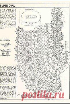 Вязаные головные уборы или клуб по интересам – Маша Нагуманова добавил 2 фотографии в альбом Салфетки. Скатерти. Схемы.