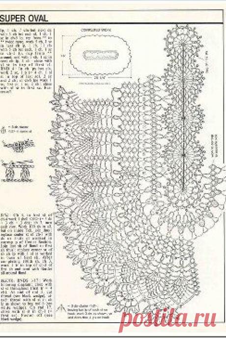 Вязаные головные уборы или клуб по интересам – Маша Нагуманова добавил 2 фотографии в альбом Салфетки. Скатерти. Схемы.