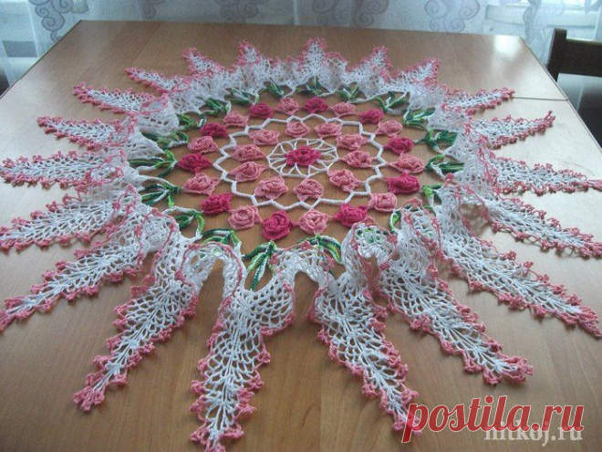 Дневник NADIABI