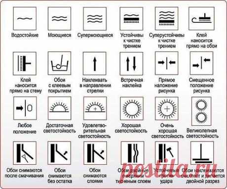 Надписи на обоях могут что-то значить. Узнайте, что именно.