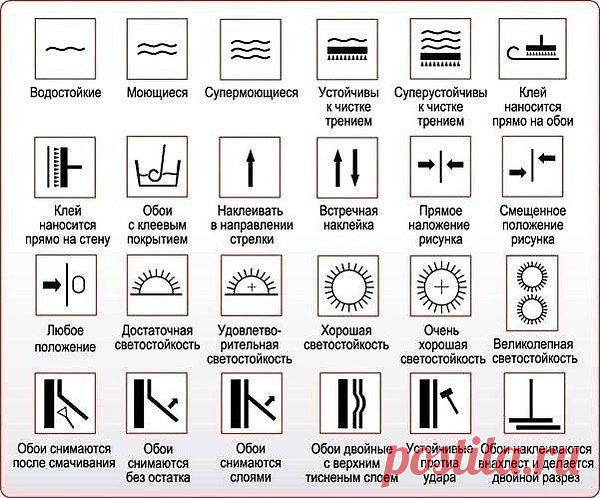 Надписи на обоях могут что-то значить. Узнайте, что именно.
