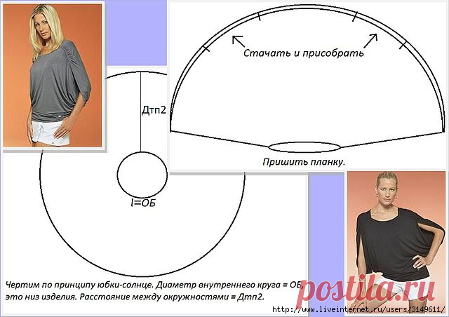 ДЛЯ ТЕХ, КТО ШЬЁТ.Простые выкройки для быстрых платьев