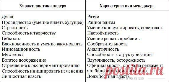 Креатив и творчество: тенденция времени - Oribook - для бизнеса, о бизнесе и для консультантов и потребителей Орифлейм, новый каталог Орифлейм 2013 Беларусь, форум, отзывы о косметике орифлейм