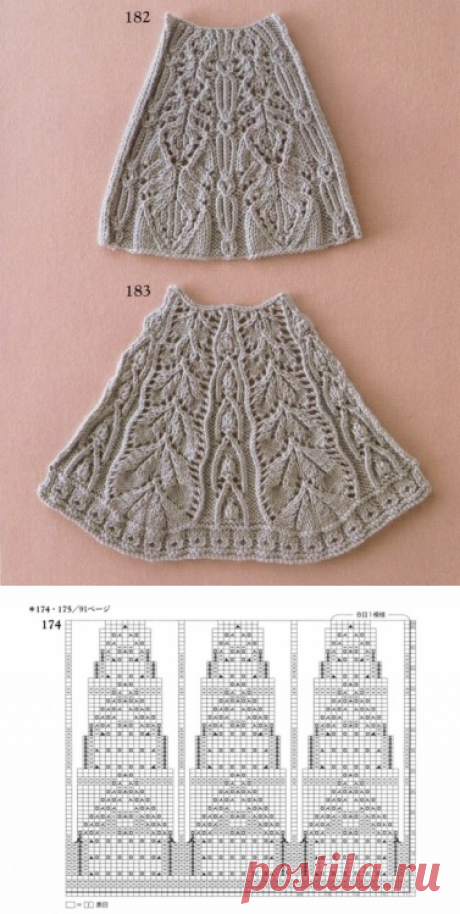 Узоры  спицами  с расширением