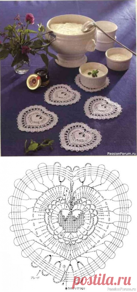 Сердечко крючком, схемы вязания. Часть 2