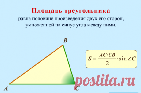 Учим формулы легко и просто: площади плоских фигур - площадь треугольника и многоугольника | школа дома | Яндекс Дзен