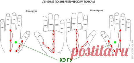 ШКОЛА СУ ДЖОК | ВКонтакте