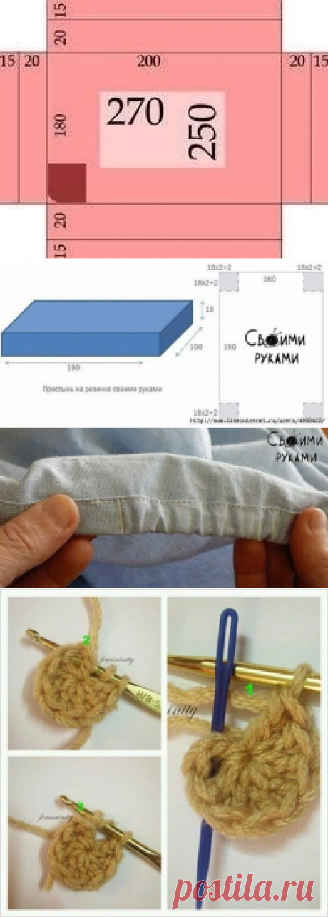 Интересные новости