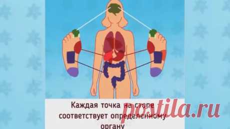 Как правильно делать массаж стоп