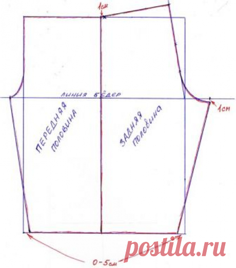 Выкройка штанишек на ребенка до 5-7 лет.