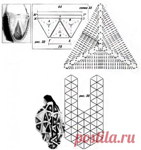 Две теплые шали из цветных мотивов

#шаль #из_мотивов