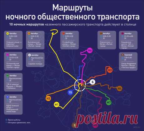 Если метро уже закрыто: на чем передвигаться по ночному городу 

Засиделись у знакомых, поздний рейс или поезд уходит в три часа ночи? Рассказываем, как добраться ночью из одного конца города в другой на общественном транспорте. 
Каждую ночь — с 00:00 до 05:30 — на улицы выходят автобусы и трамваи 10 маршрутов: девять автобусных и один трамвайный. Есть и круглосуточные маршруты. Обычно интервал движения составляет полчаса, только автобус Б ночью ходит каждые 15 минут. 

Вс...