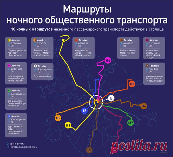 Если метро уже закрыто: на чем передвигаться по ночному городу 

Засиделись у знакомых, поздний рейс или поезд уходит в три часа ночи? Рассказываем, как добраться ночью из одного конца города в другой на общественном транспорте. 
Каждую ночь — с 00:00 до 05:30 — на улицы выходят автобусы и трамваи 10 маршрутов: девять автобусных и один трамвайный. Есть и круглосуточные маршруты. Обычно интервал движения составляет полчаса, только автобус Б ночью ходит каждые 15 минут. 

Вс...