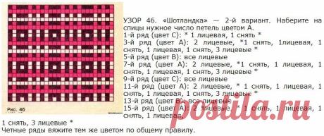 Редактировать описание