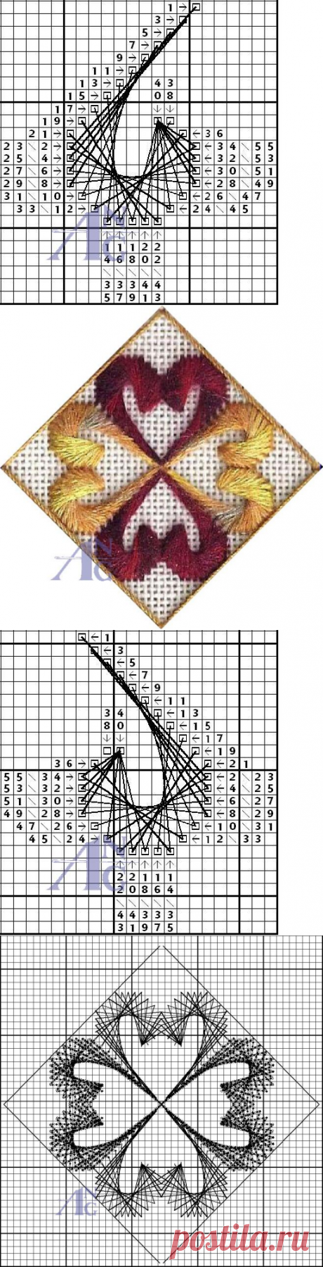 Вышивка на моноканве с изонитью