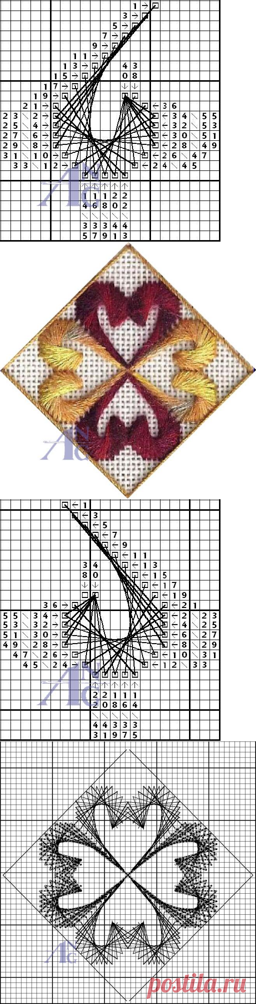 Вышивка на моноканве с изонитью
