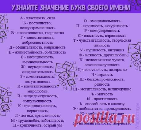 Узнайте значение букв своего имени