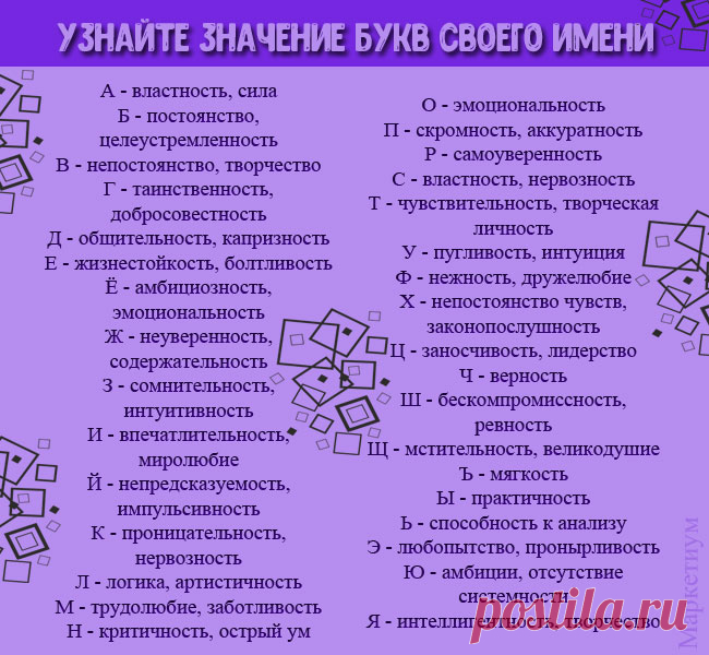 Узнайте значение букв своего имени