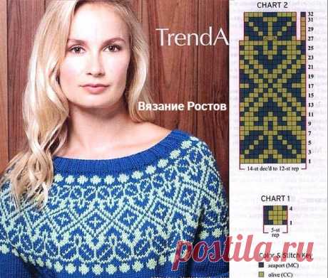 Схемы для красивых круглых кокеток 
#вязаниеростов_лопи #лопапейса #вязаниеростов_жаккард_спицами #вязание #пуловер_жаккард #жаккард_схема