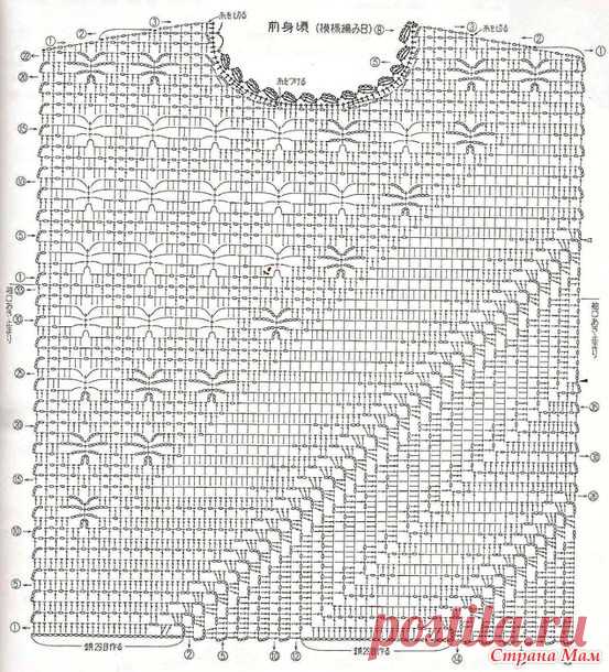 Меланжевый топ крючком. - ВЯЗАНАЯ МОДА+ ДЛЯ НЕМОДЕЛЬНЫХ ДАМ - Страна Мам