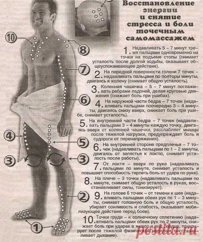 Восстановление энергии и снятие стресса и боли точечным самомассажем