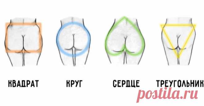 4 вида поп и что они могут рассказать об их прекрасных обладательницах