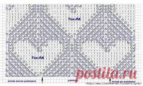 Пуловер Сердечками