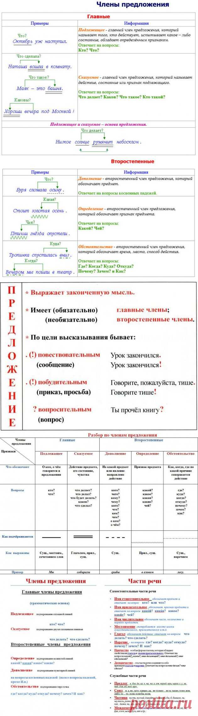 (67) Одноклассники