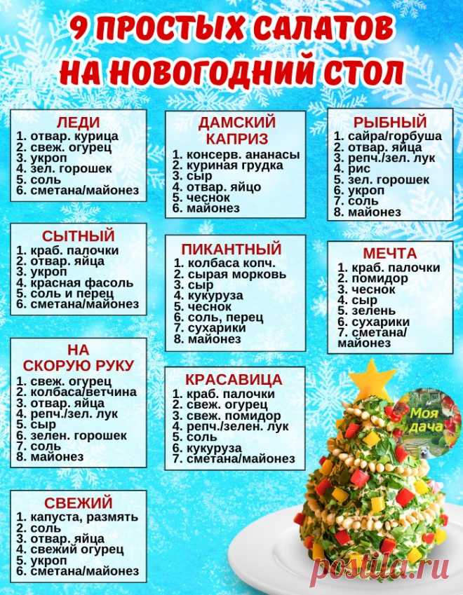 Напоминалка: НА НОВОГОДНИЙ СТОЛ САЛАТЫ.
