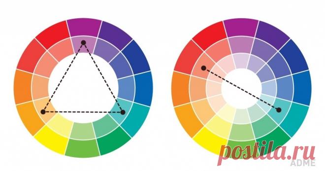 Крутая шпаргалка по сочетанию цветов