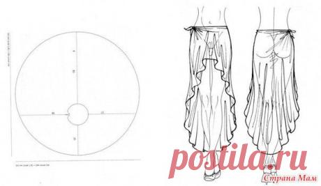 Юбка, которую не надо шить.