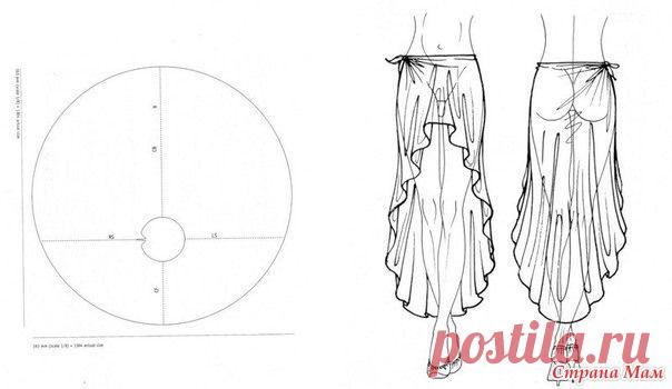 Юбка, которую не надо шить.