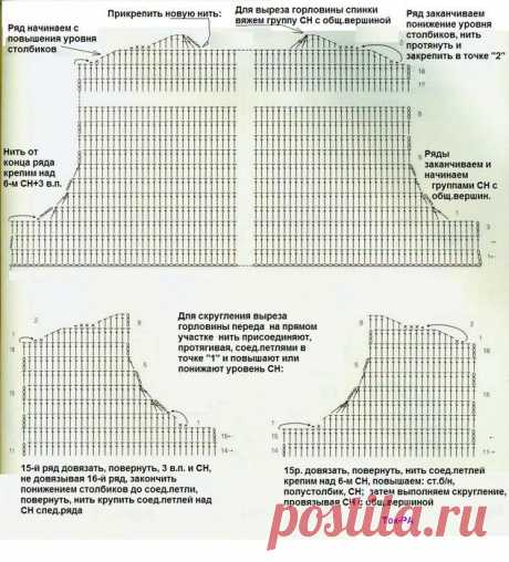 Вязание крючком по выкройкам (убавление петель).