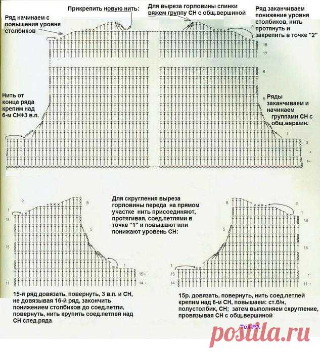 Вязание крючком по выкройкам (убавление петель).