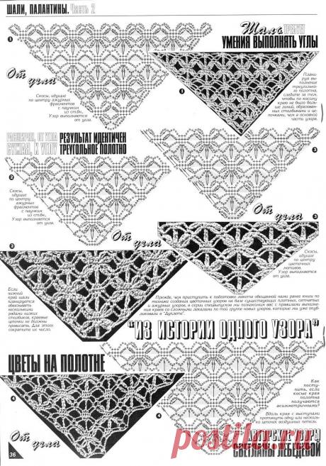 imgbox - fast, simple image host