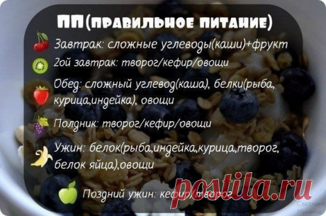 правильное питание