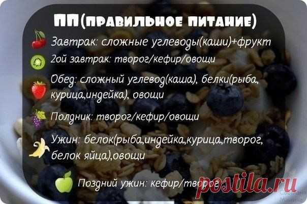 правильное питание