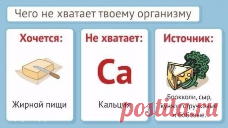 Скрытые сигналы организма, которые говорят о нехватке витаминов