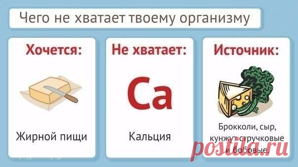 Скрытые сигналы организма, которые говорят о нехватке витаминов