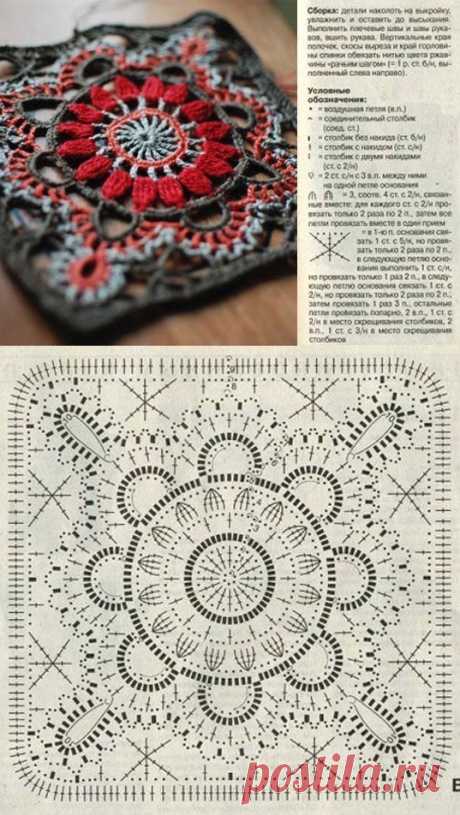 (3) Pinterest